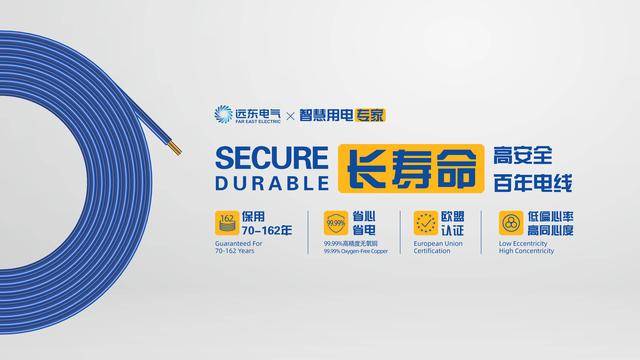 老房改造電線安全成焦點<strong></p>
<p>老房改造
</strong>，遠東電氣助力用電安全升級:老房改造
