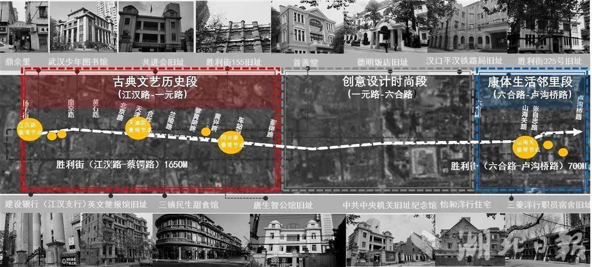 為老街區(qū)賦予新活力 武漢百年勝利街區(qū)全線改造:老房改造
