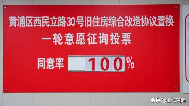 100%通過(guò)<strong></p>
<p>老房改造
</strong>！黃浦小梁薄板房綜合改造吹響“春天的號(hào)角”:老房改造
