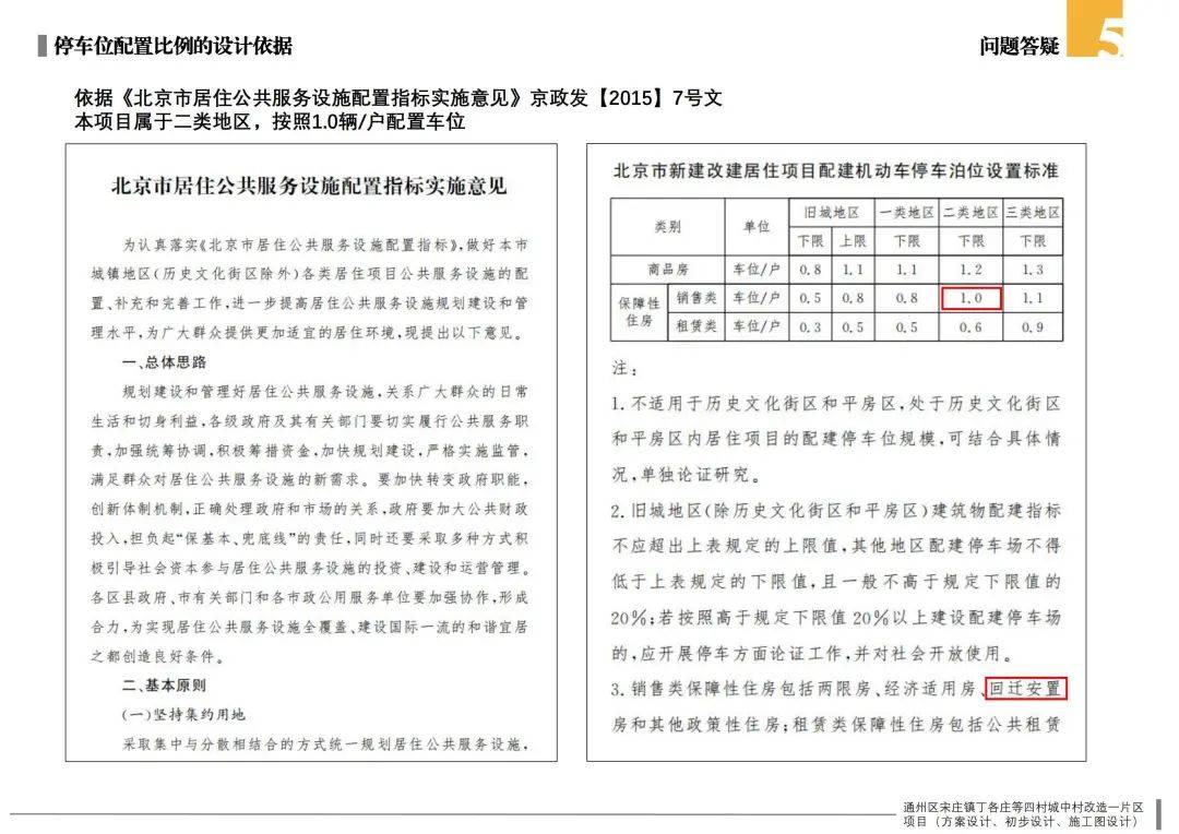 現(xiàn)場(chǎng)公布<strong></p>
<p>老房改造
</strong>！通州這個(gè)城中村改造項(xiàng)目安置房有新動(dòng)態(tài)！:老房改造
