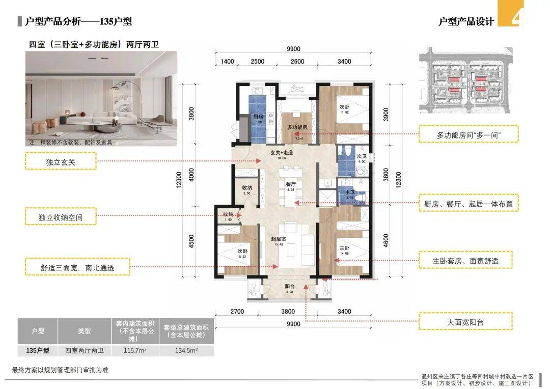 通州這個(gè)城中村改造項(xiàng)目安置房設(shè)計(jì)方案出爐<strong></p>
<p>老房改造
</strong>！:老房改造
