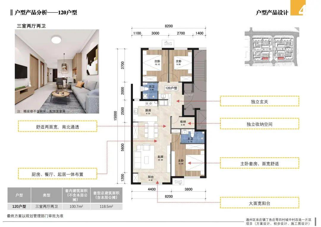 通州這個(gè)城中村改造項(xiàng)目安置房設(shè)計(jì)方案出爐<strong></p>
<p>老房改造
</strong>！:老房改造
