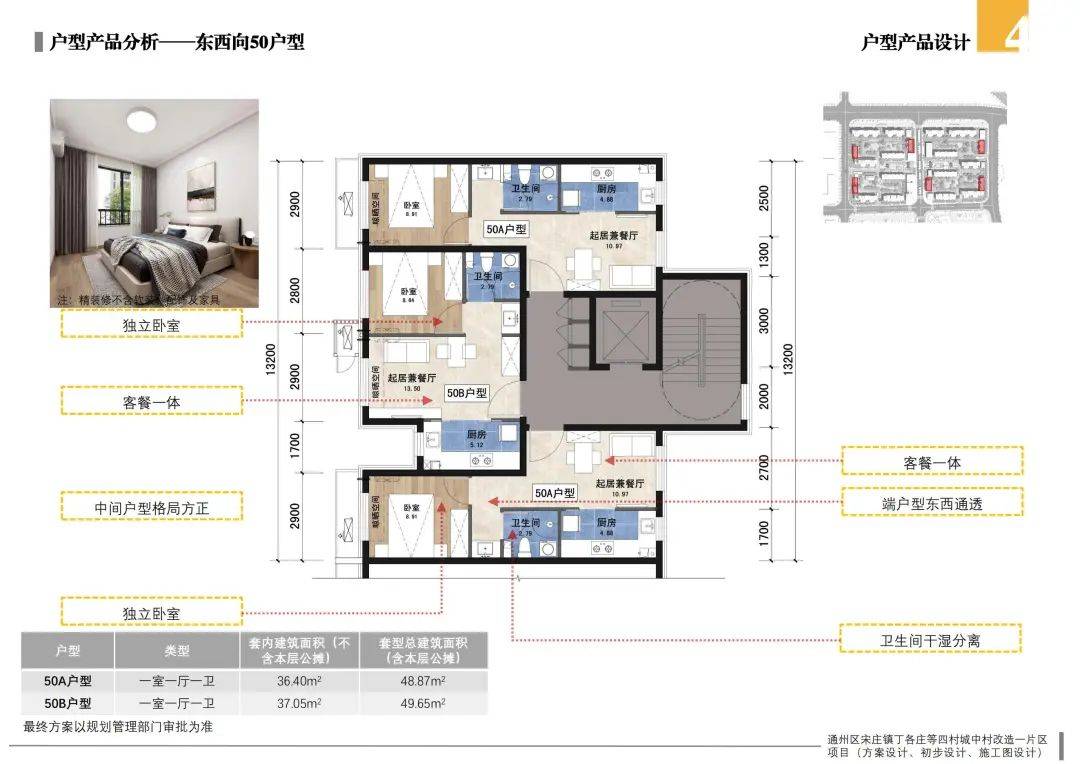 通州這個(gè)城中村改造項(xiàng)目安置房設(shè)計(jì)方案出爐<strong></p>
<p>老房改造
</strong>！:老房改造
