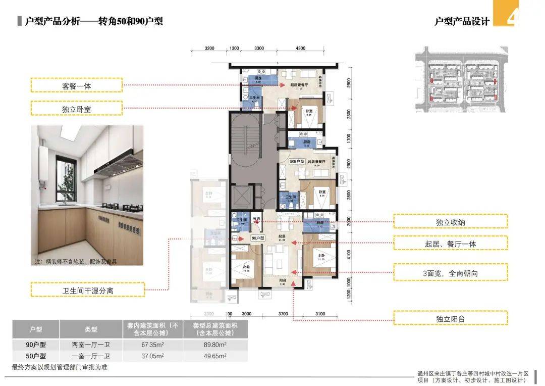 通州這個(gè)城中村改造項(xiàng)目安置房設(shè)計(jì)方案出爐<strong></p>
<p>老房改造
</strong>！:老房改造
