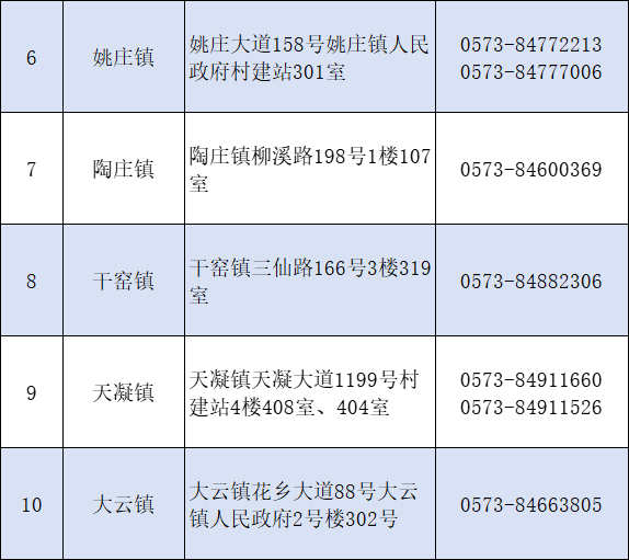 事關(guān)今年舊房裝修補(bǔ)貼<strong></p>
<p>舊房裝修
</strong>，嘉善版權(quán)威問答來了！:舊房裝修
