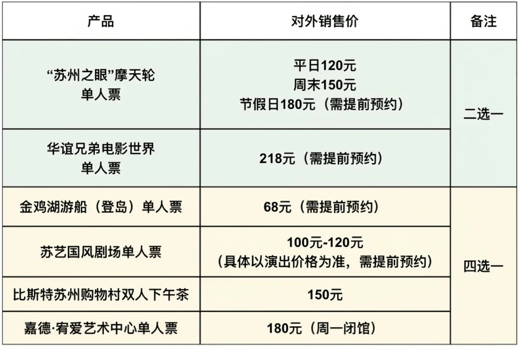 與您有關(guān)丨重磅新政<strong></p>
<p>舊房裝修
</strong>！蘇州購房補貼0.5%+舊房裝修補貼15%:舊房裝修
